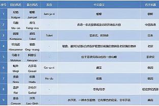 18luck新利手机版苹果截图4